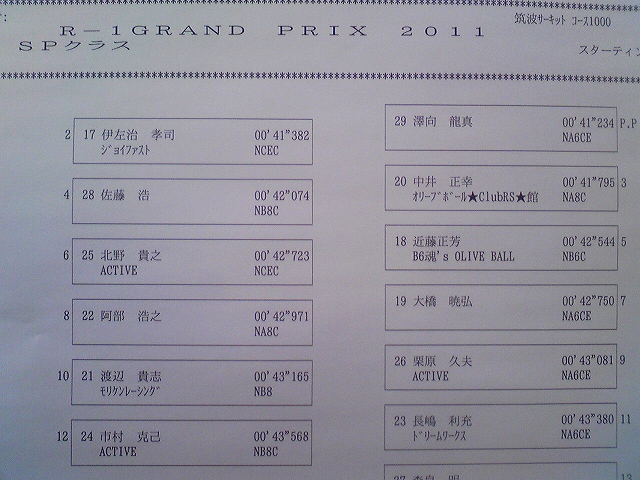 2011/02/05 TC1000 R1グランプリ